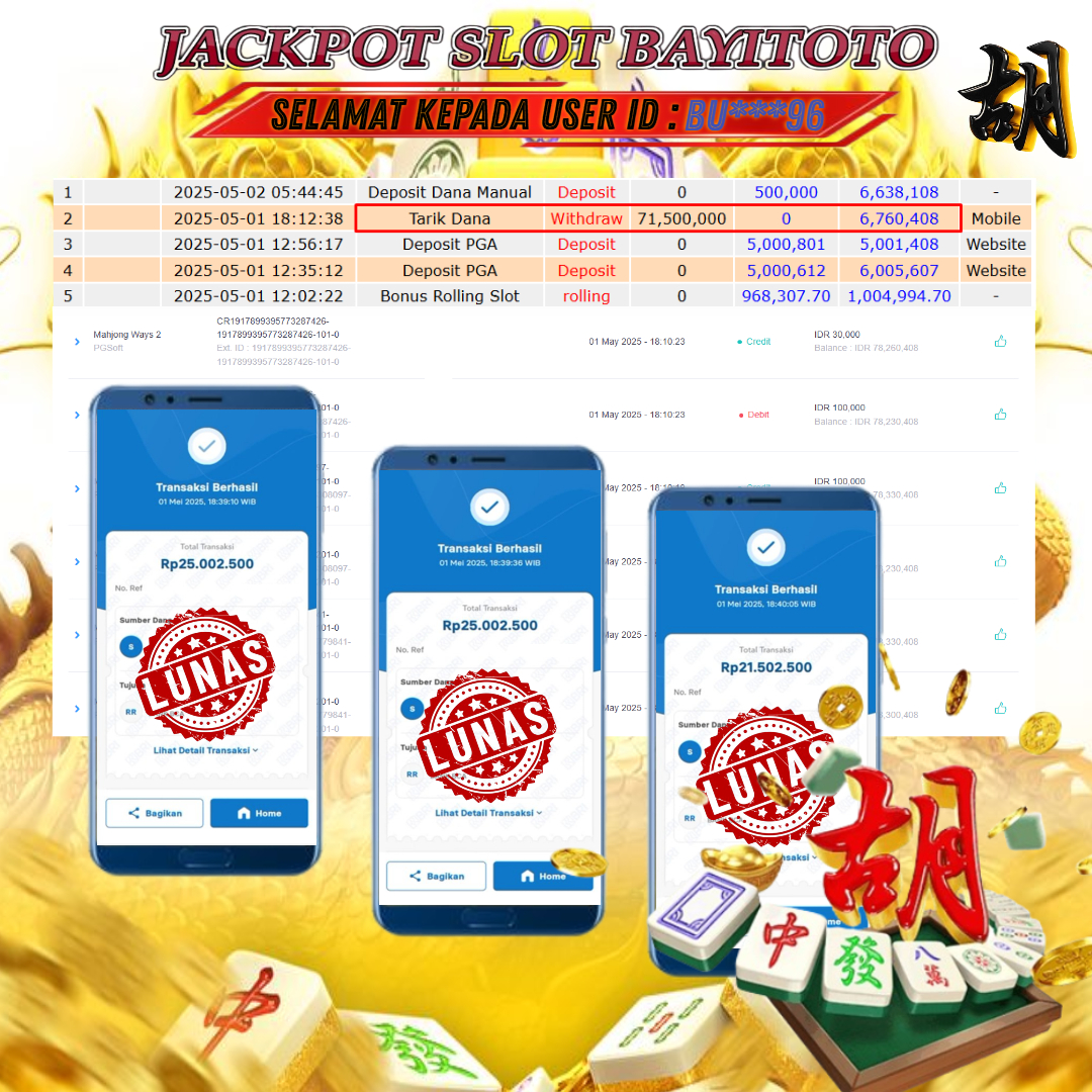 Prediksi Bayi Toto